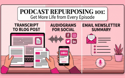 Podcast Repurposing 101: How to Get More Life from Every Episode