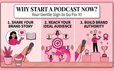 Why Now Is the Absolute Best Time to Start Your Podcast
